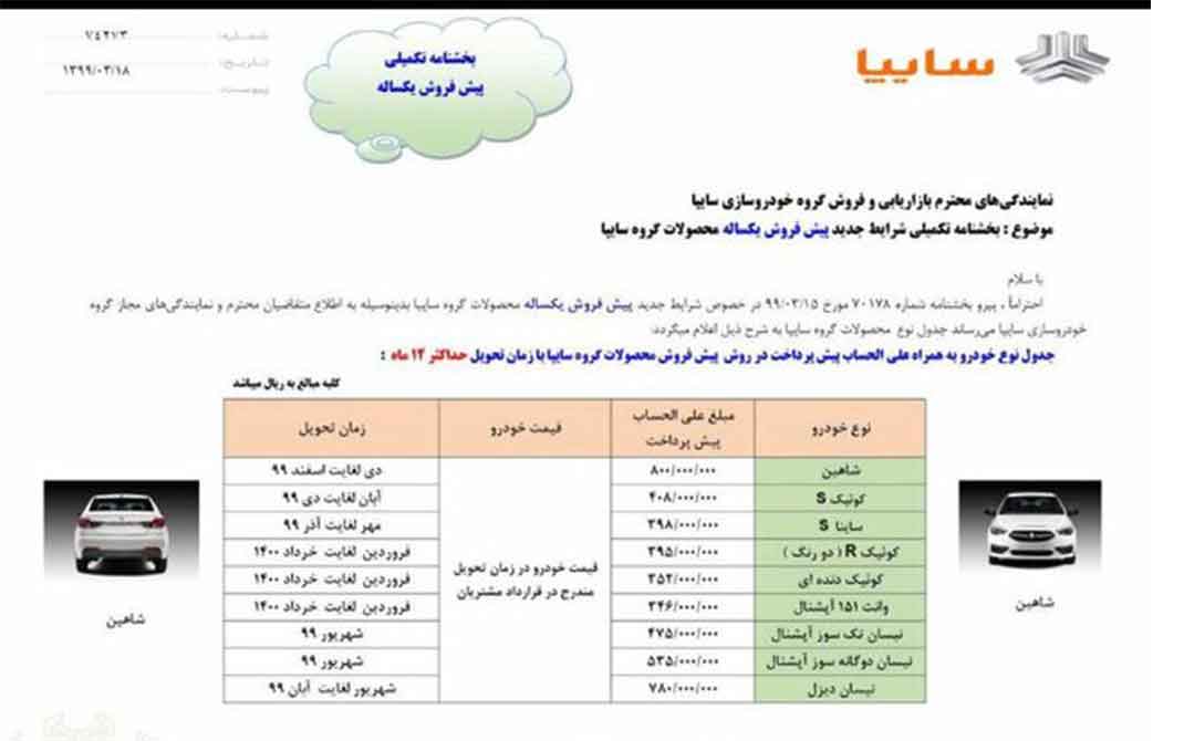 موعد تحویل خودرو