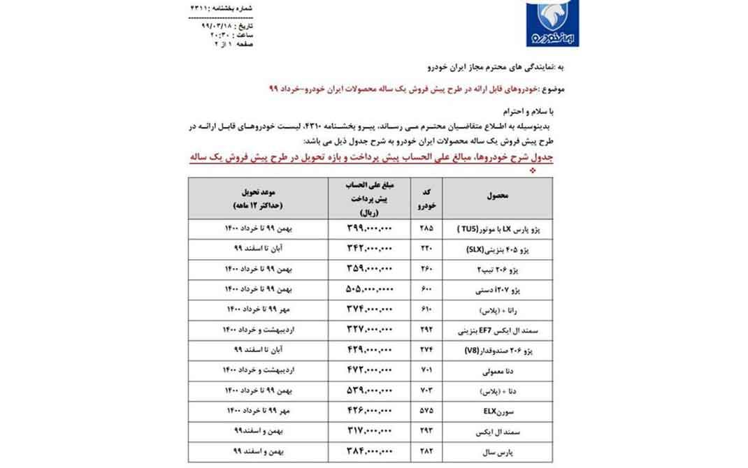 موعد تحویل خودرو