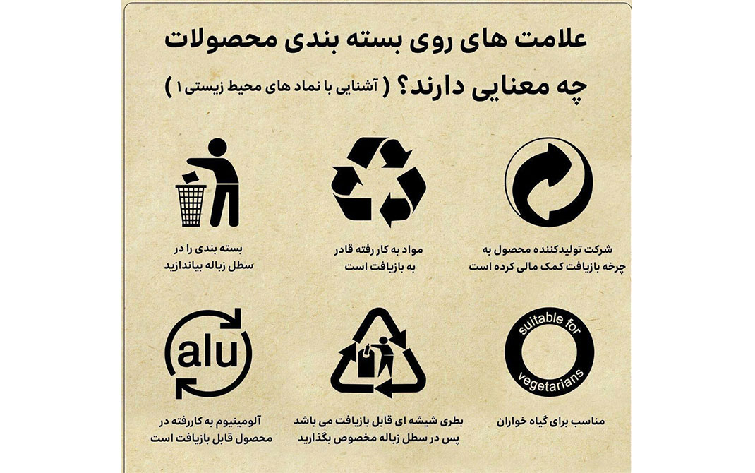 زیست محیطی