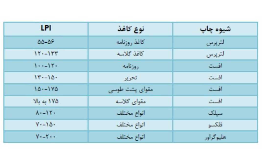 ترام
