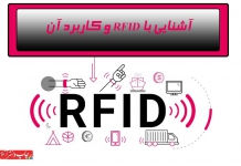 تکنولوژی RFID