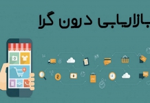 بازاریابی درونگرا