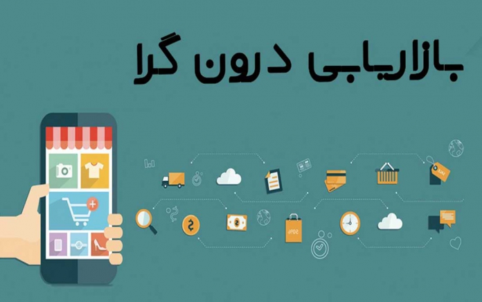 بازاریابی درونگرا