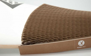 اسلیوهای محافظتی