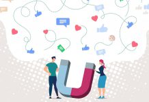 بازاریابی آهن ربایی