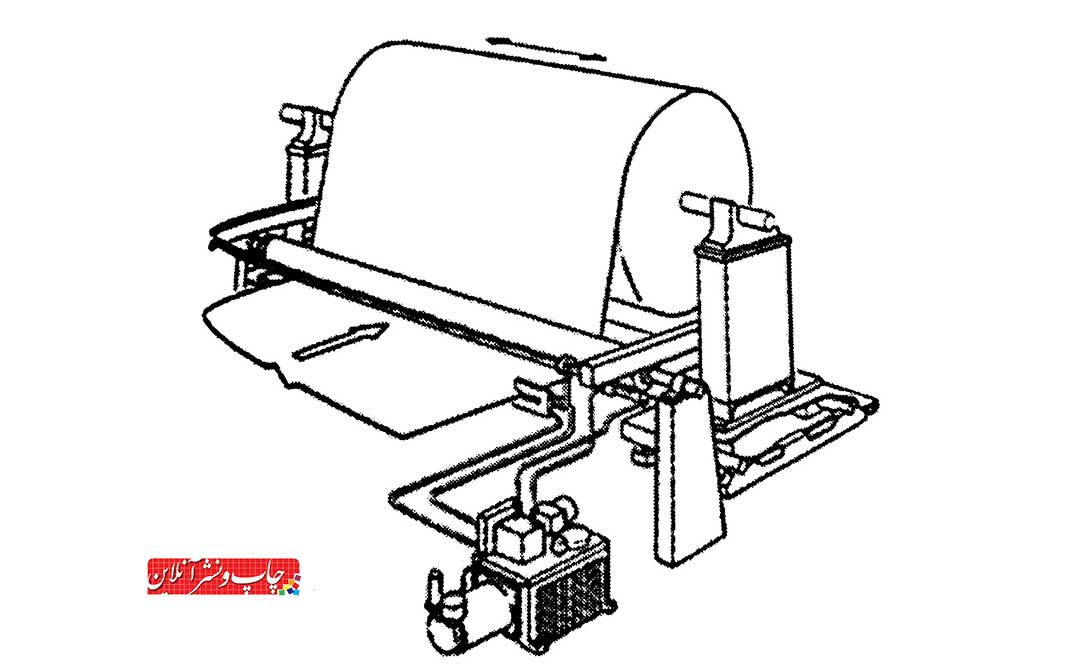ماشین‌ های چاپ فلکسوگرافی