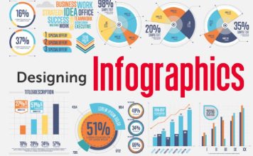 اینفوگرافیک
