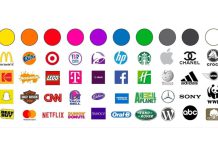 تاثیر روانشناسی رنگ ها بر صمیمیت با مشتری اهمیت رنگ در برند