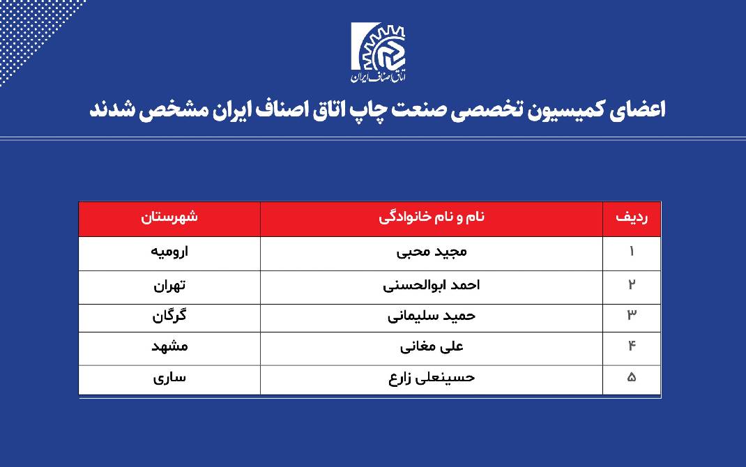 انتخابات کمیسیون تخصصی صنعت چاپ اتاق اصناف ایران