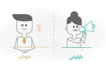 مدیر فروش و مدیر بازاریابی