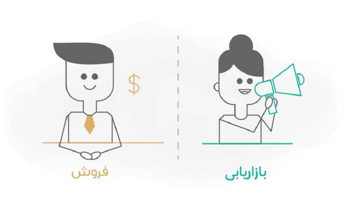 مدیر فروش و مدیر بازاریابی