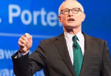 مایکل پورتر و نظریه های تاثیرگذارش مایکل پورتر