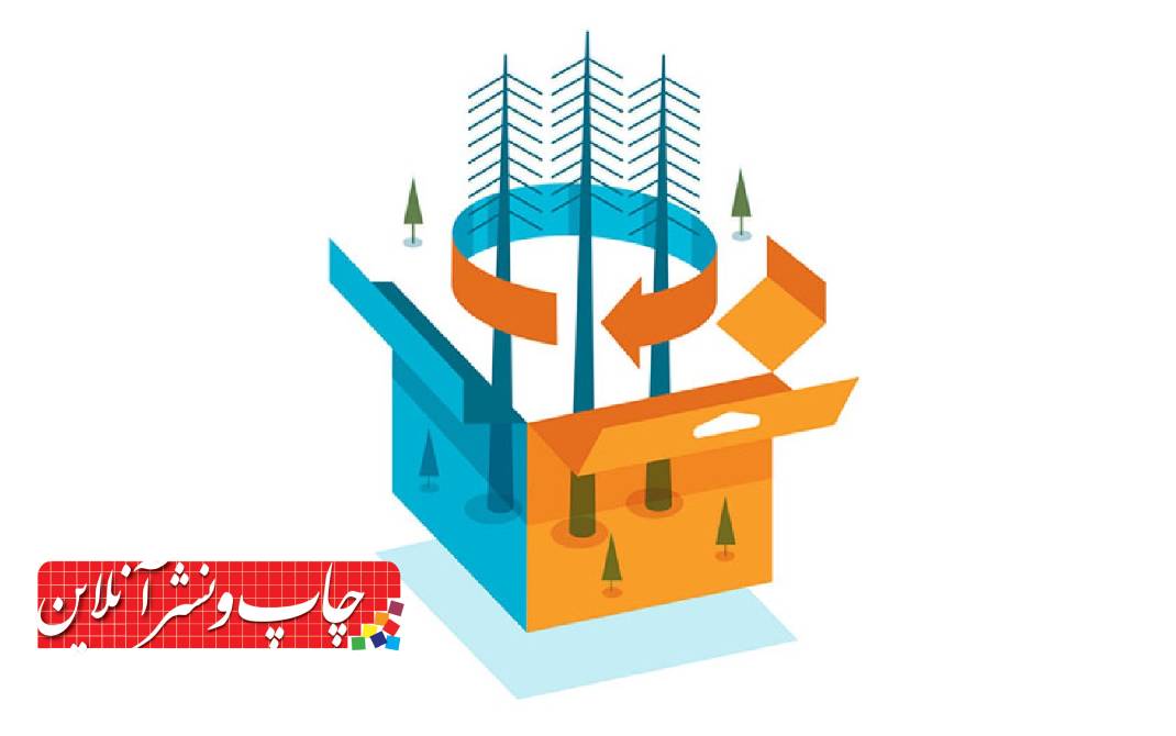 بسته بندی پایدار؛ نسخهی سالهای آتی صنعت بستهبندی بسته بندی پایدار