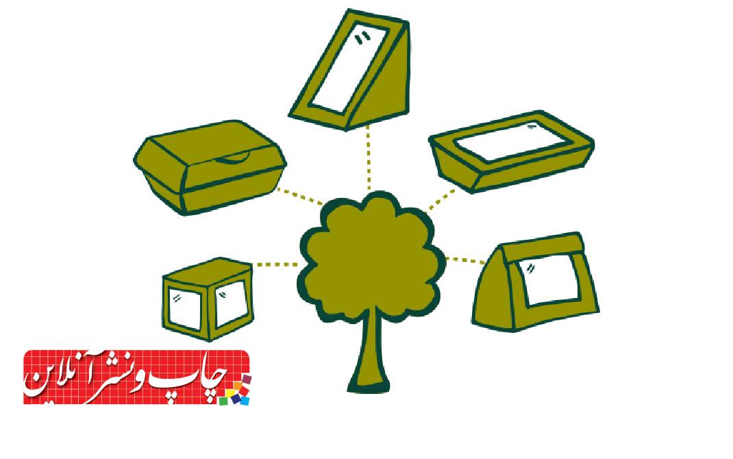 بسته بندی پایدار؛ نسخهی سالهای آتی صنعت بستهبندی بسته بندی پایدار