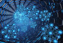 صنایع چاپ و بسته‌ بندی