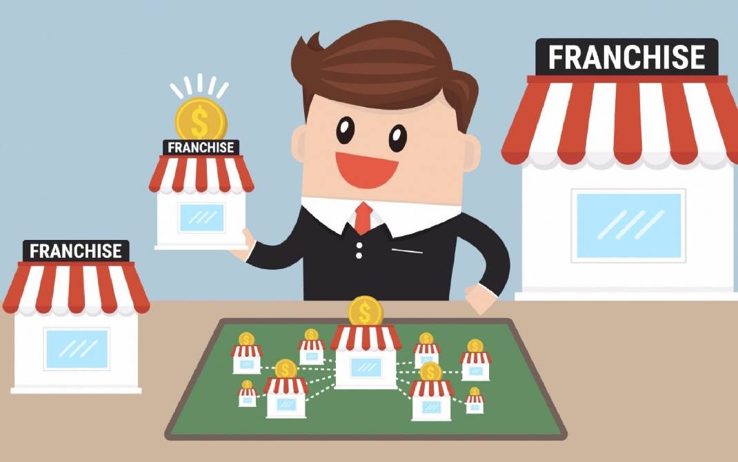 فرنچایز مارکتینگ