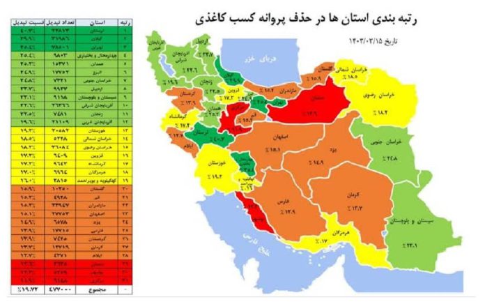 شناسه یکتا
