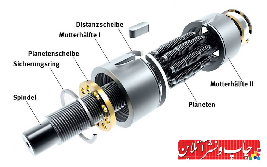 ماشین‌ های چاپ فلکسوگرافی