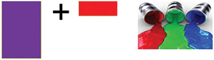 یووی