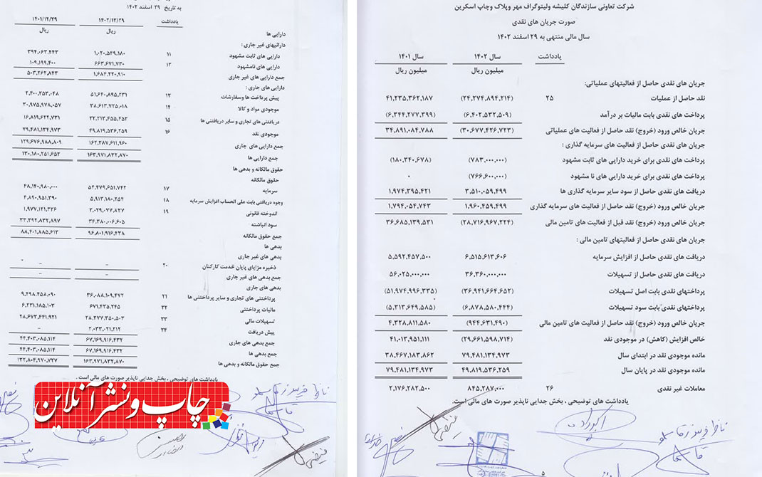 مجمع عمومی دوم شرکت تعاونی