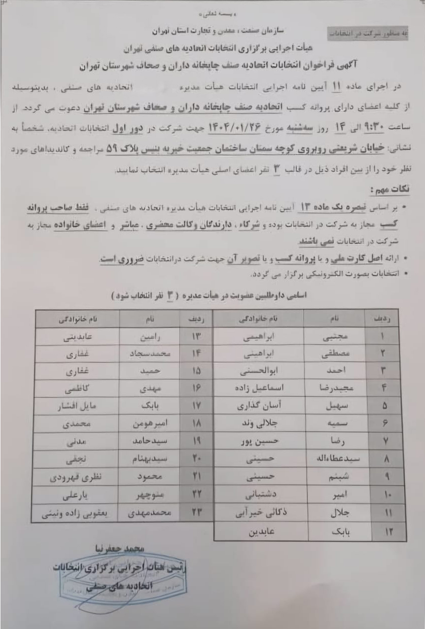 اتحادیه چاپخانه داران