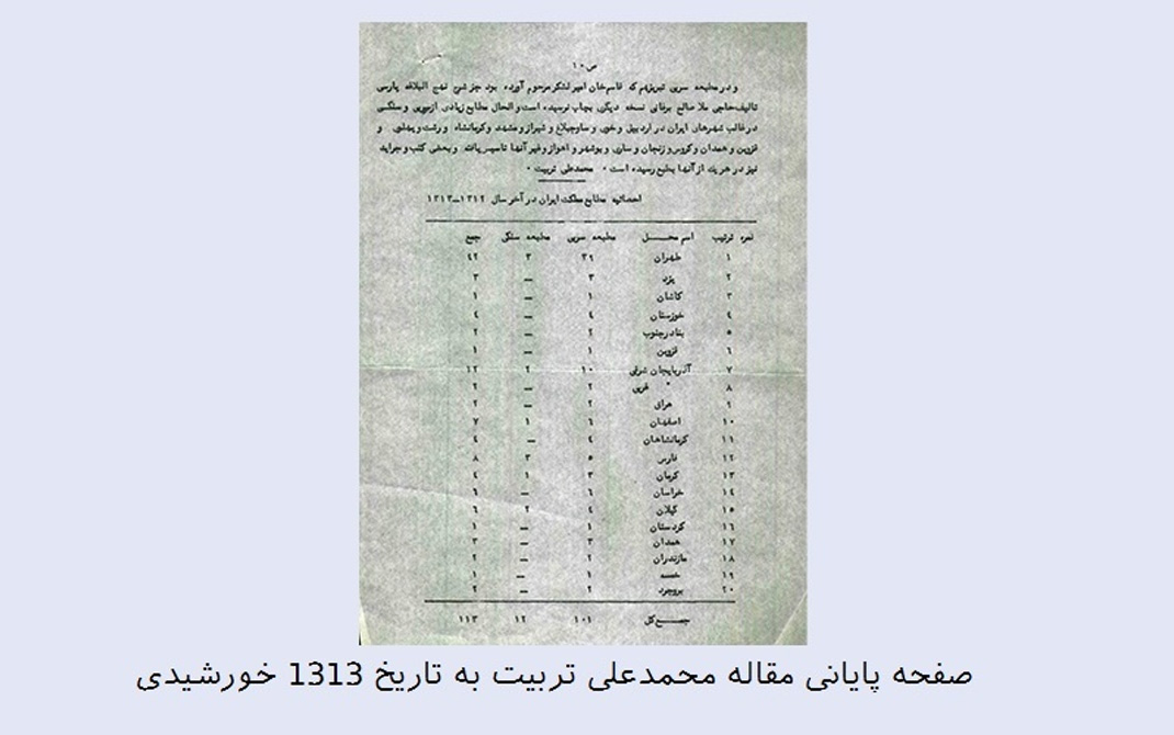 چاپخانه